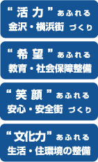 政治理念